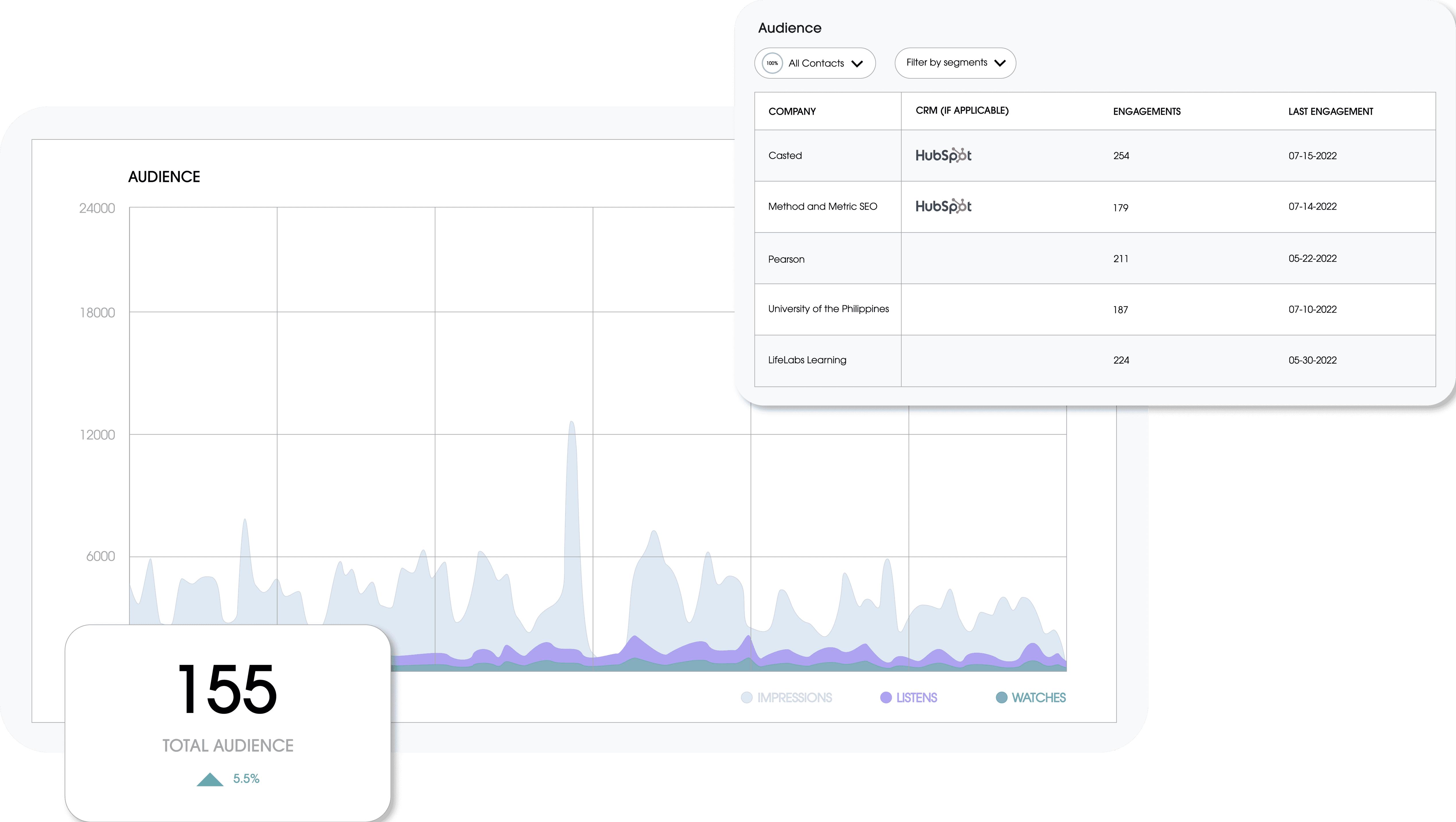 2022Website _ Audience Demographics (02) (1)-1