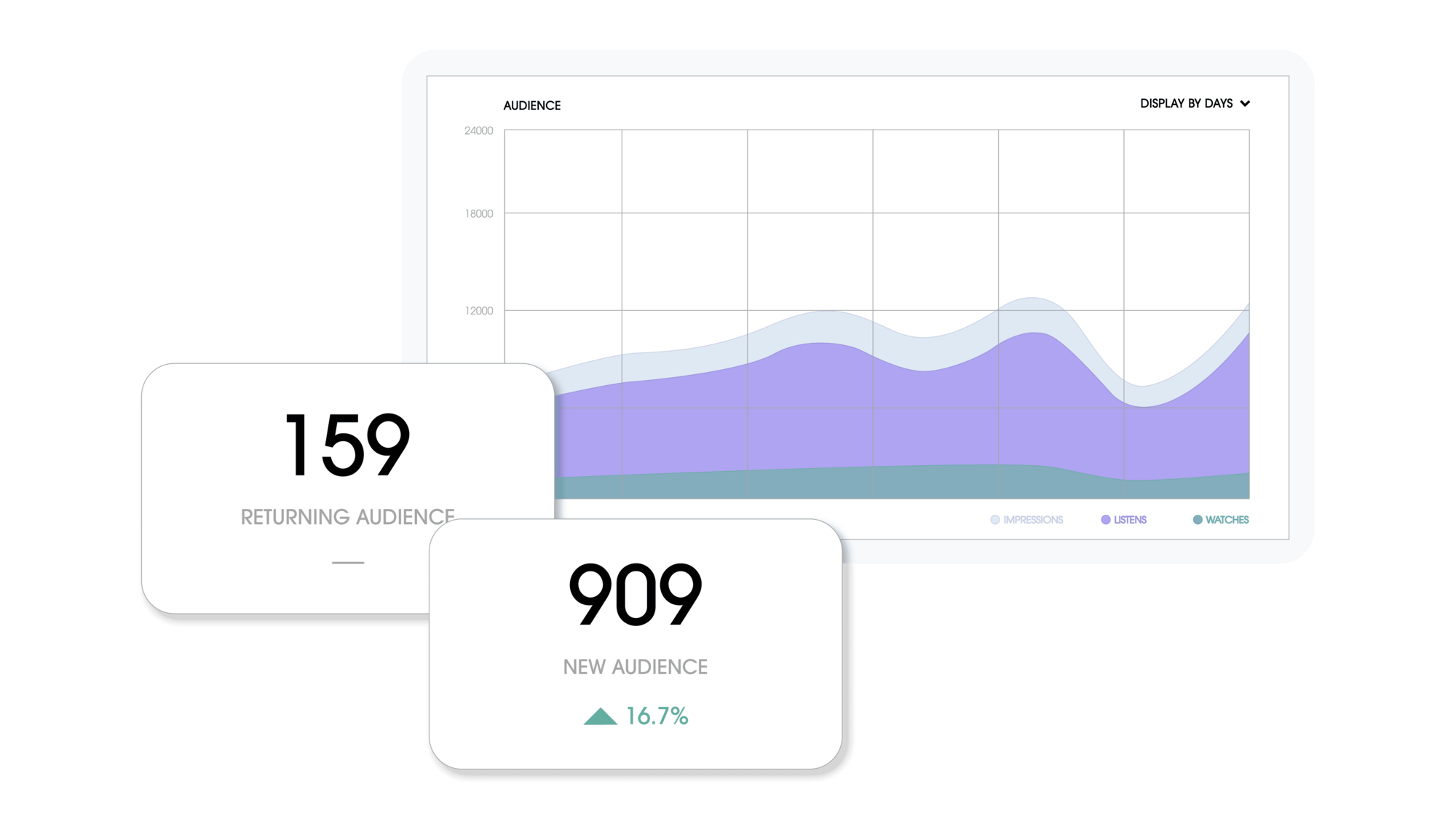 2022Website _ Metrics_Graphs-1