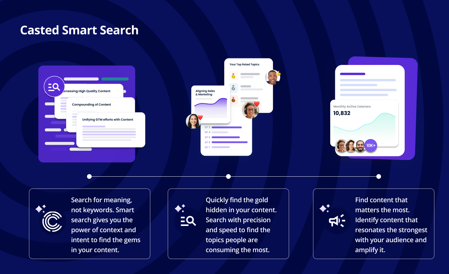 Casted Smart Search Master Graphic