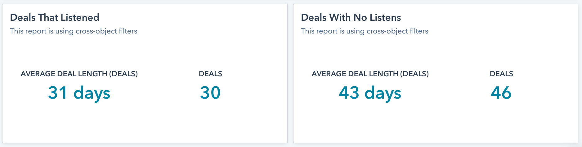 DealImpact