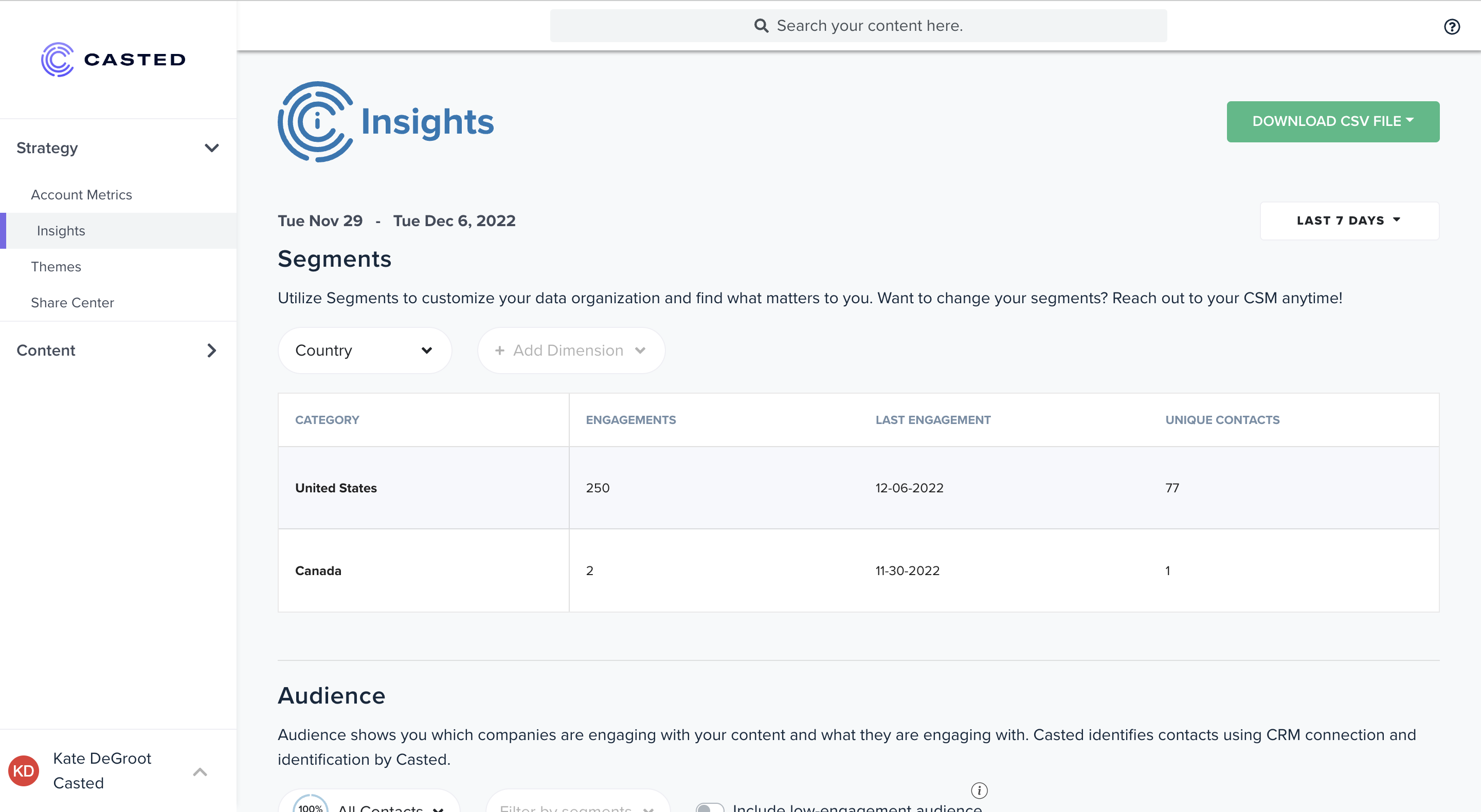 Casted Platform showcasing their in platform analytics