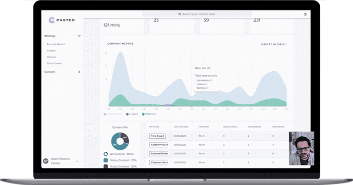 Casted Data as a GIF to show what the backend of the product looks like